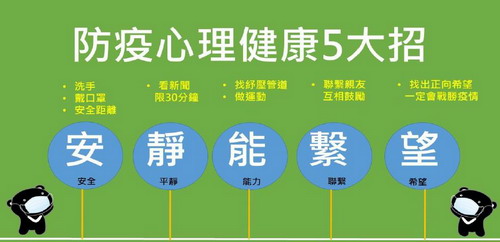 圖片:衛生福利部1925安心專線提供24小時免付費心理諮詢服務